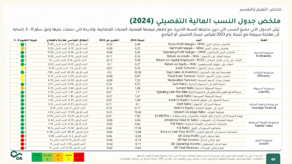 Slide49.webp