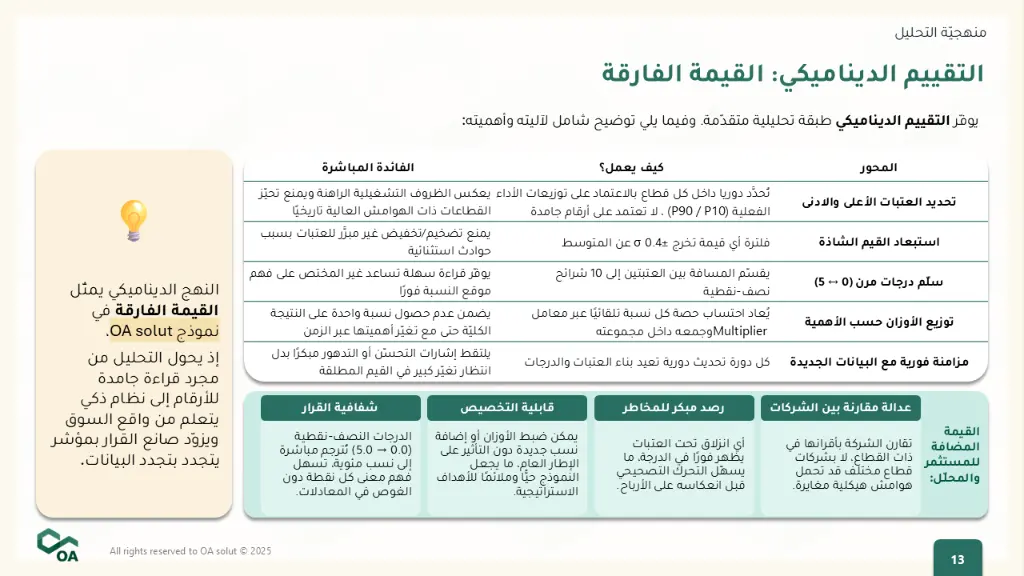 Slide13.webp