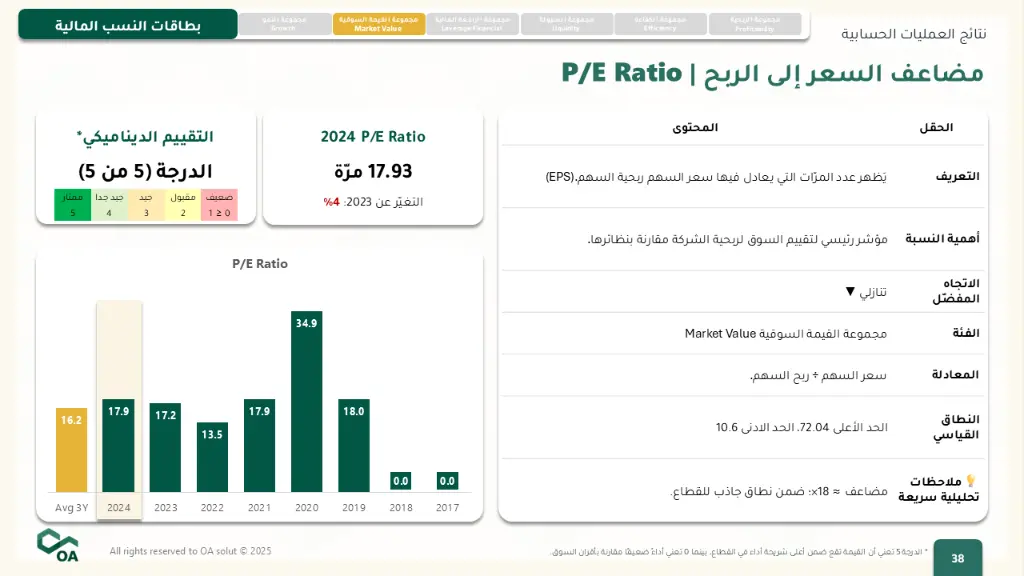 Slide38.webp