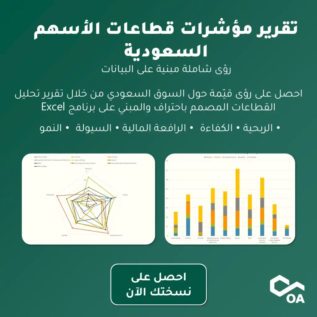 Saudi Equity Sector Indicators Excel Report 