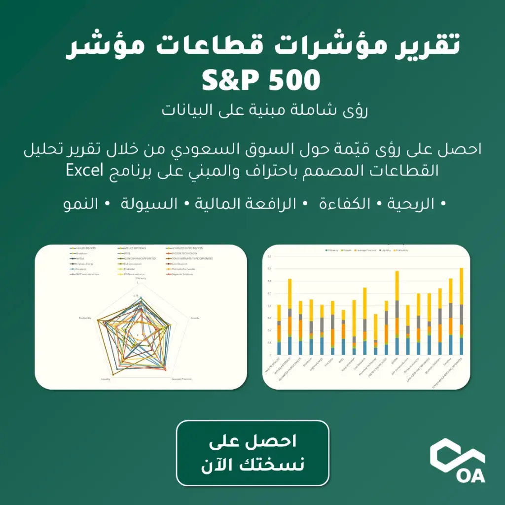 S&P 500 Sector-Level Indicators Excel Report