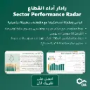 Sector Performance Radar
