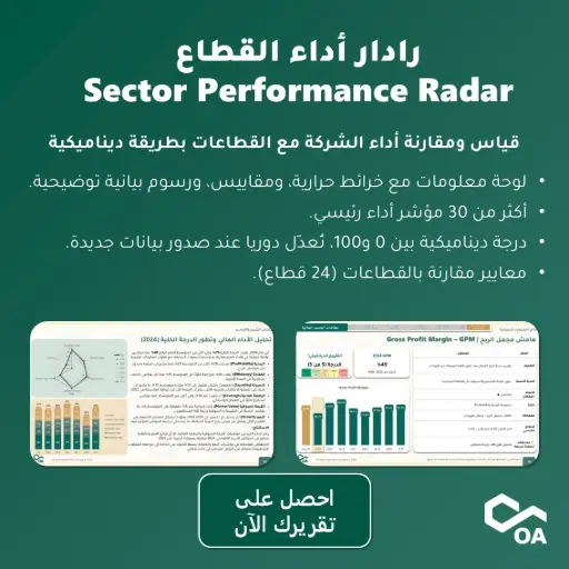 Sector Performance Radar